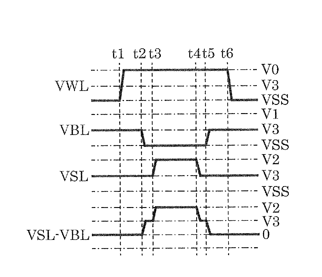 Method for rewriting semiconductor storage device and the semiconductor storage device