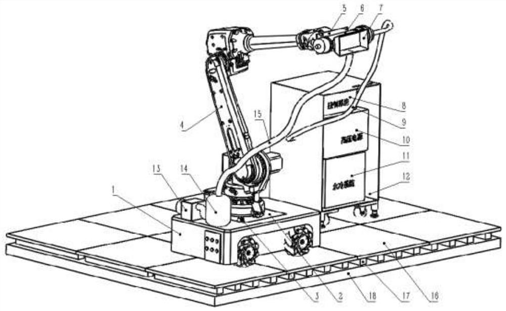 Intelligent control movable electron beam irradiation device and application thereof