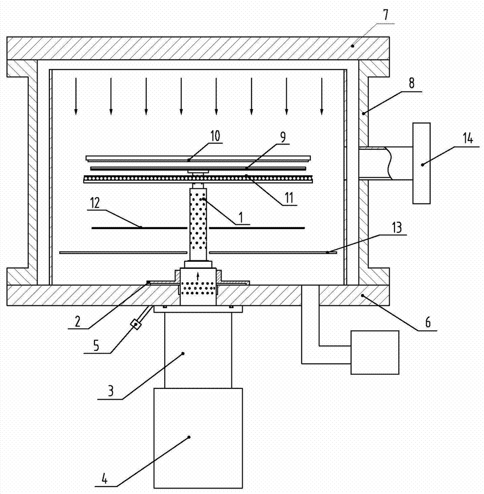 Rotating device for reaction chamber