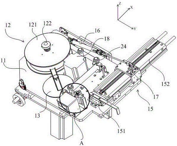 Automatic tire labeling equipment