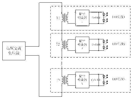 Multi-channel LED current equalization drive circuit