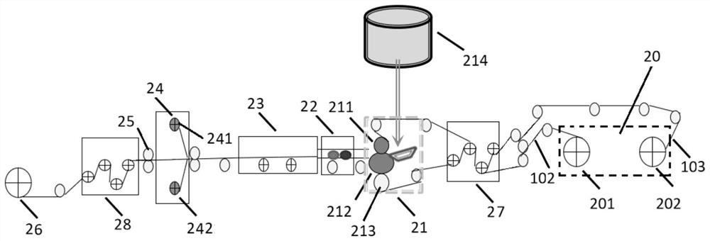 Preparation method and processing equipment of ultrathin quantum dot film