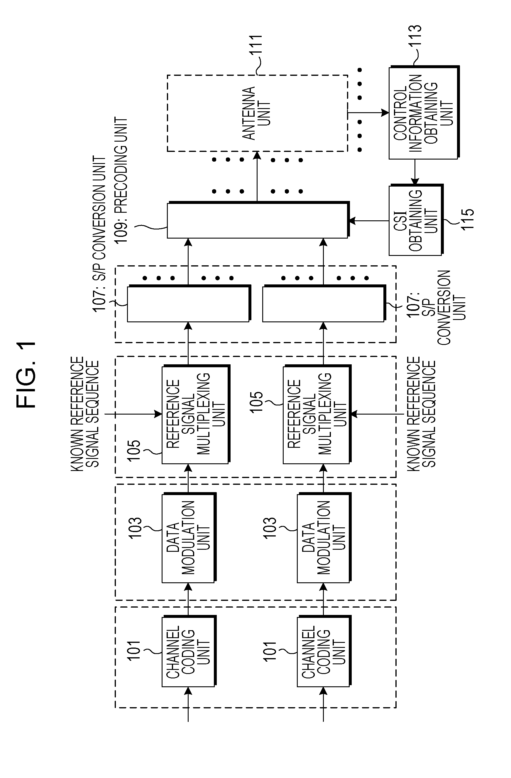 Precoding apparatus, program for precoding, and integrated circuit