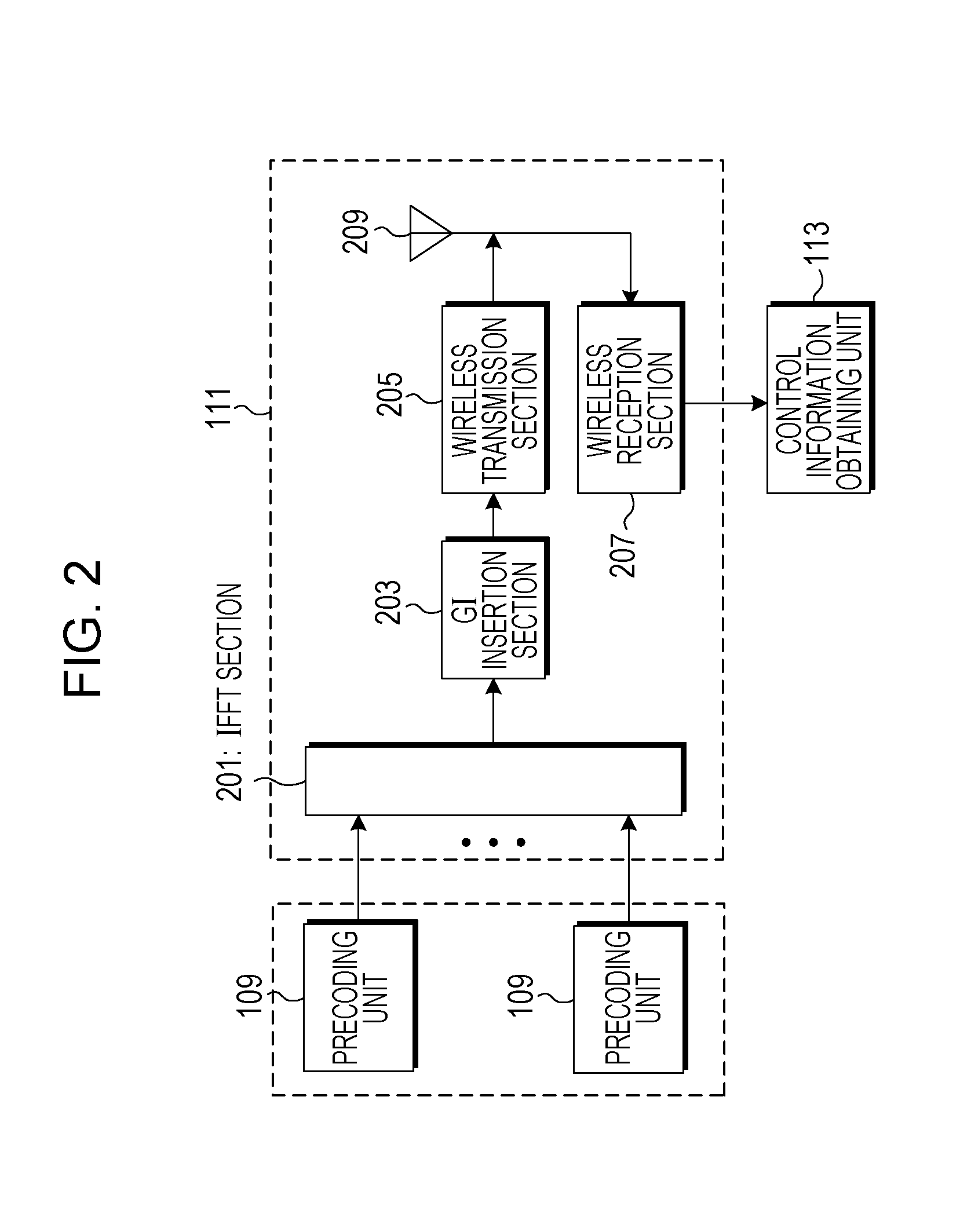 Precoding apparatus, program for precoding, and integrated circuit