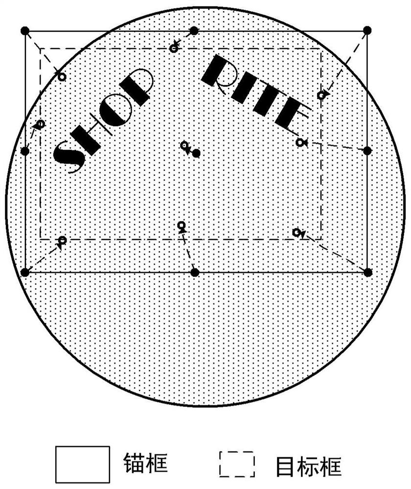 Character detection method and system