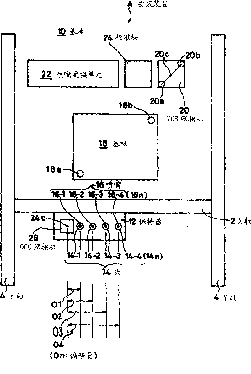 Correction method for head position of part installation device and nominal nozzle