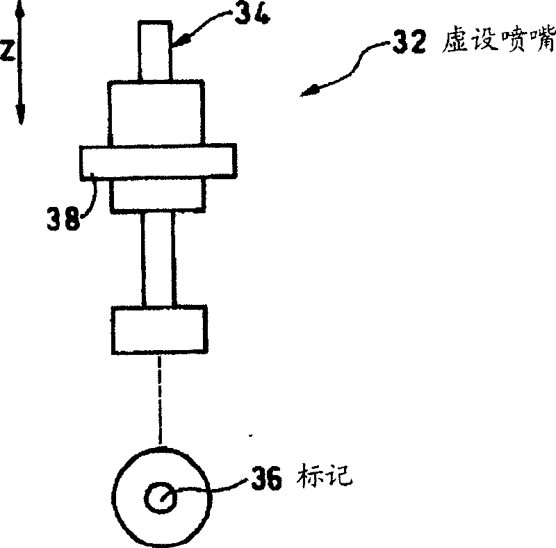 Correction method for head position of part installation device and nominal nozzle