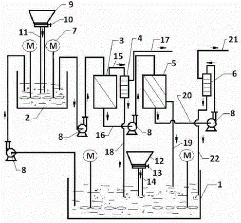 A device and method for realizing online recycling of rare earth polishing slurry