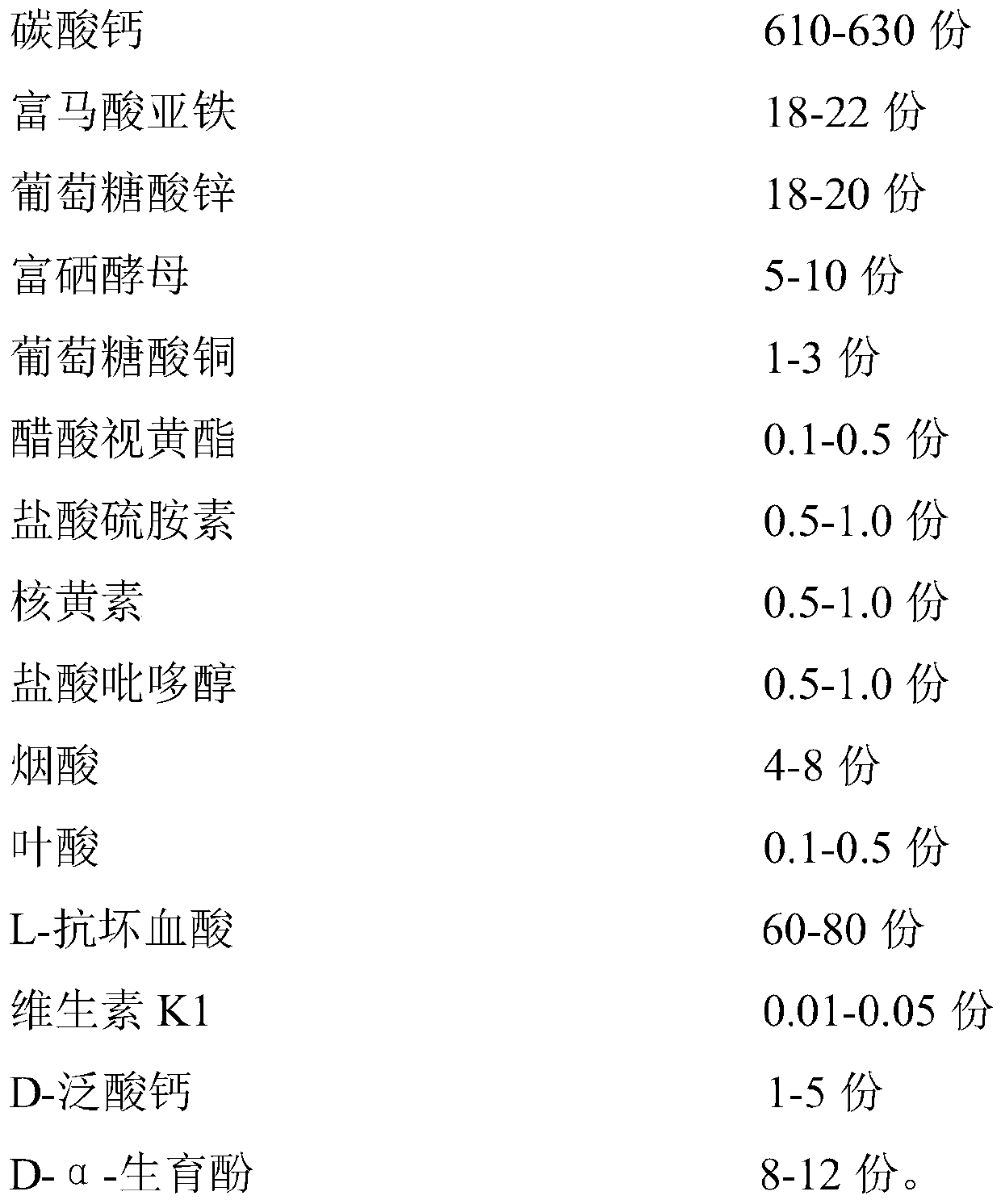 Nutrient composition in later stage of pregnancy and preparation method and application of nutrient composition