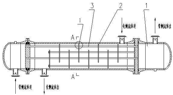 Sealing device for eliminating gaps between traverse baffles and shell of shell and tube heat exchanger