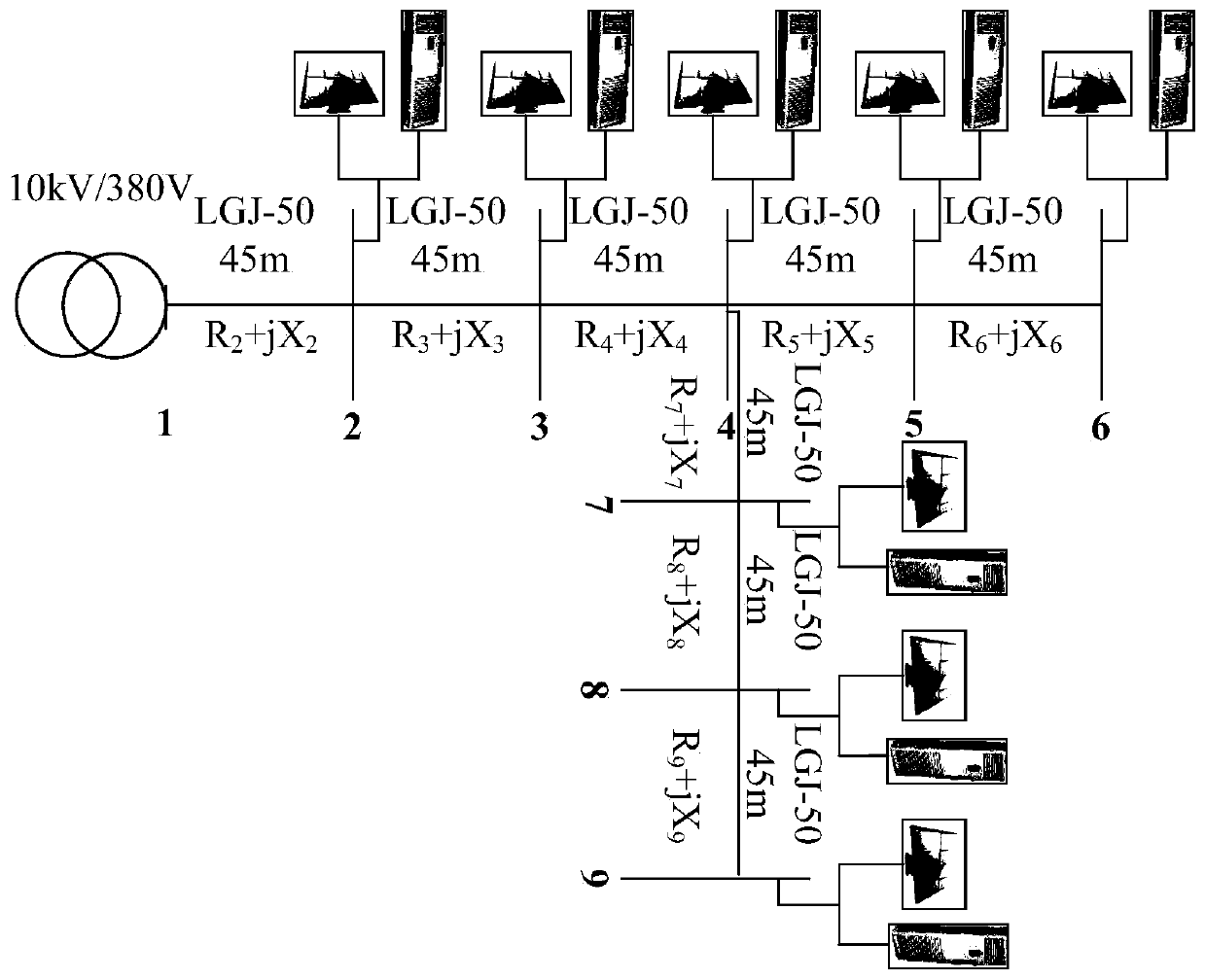 Distributed control method for household photovoltaic grid-connected inverter based on voltage sensitivity matrix