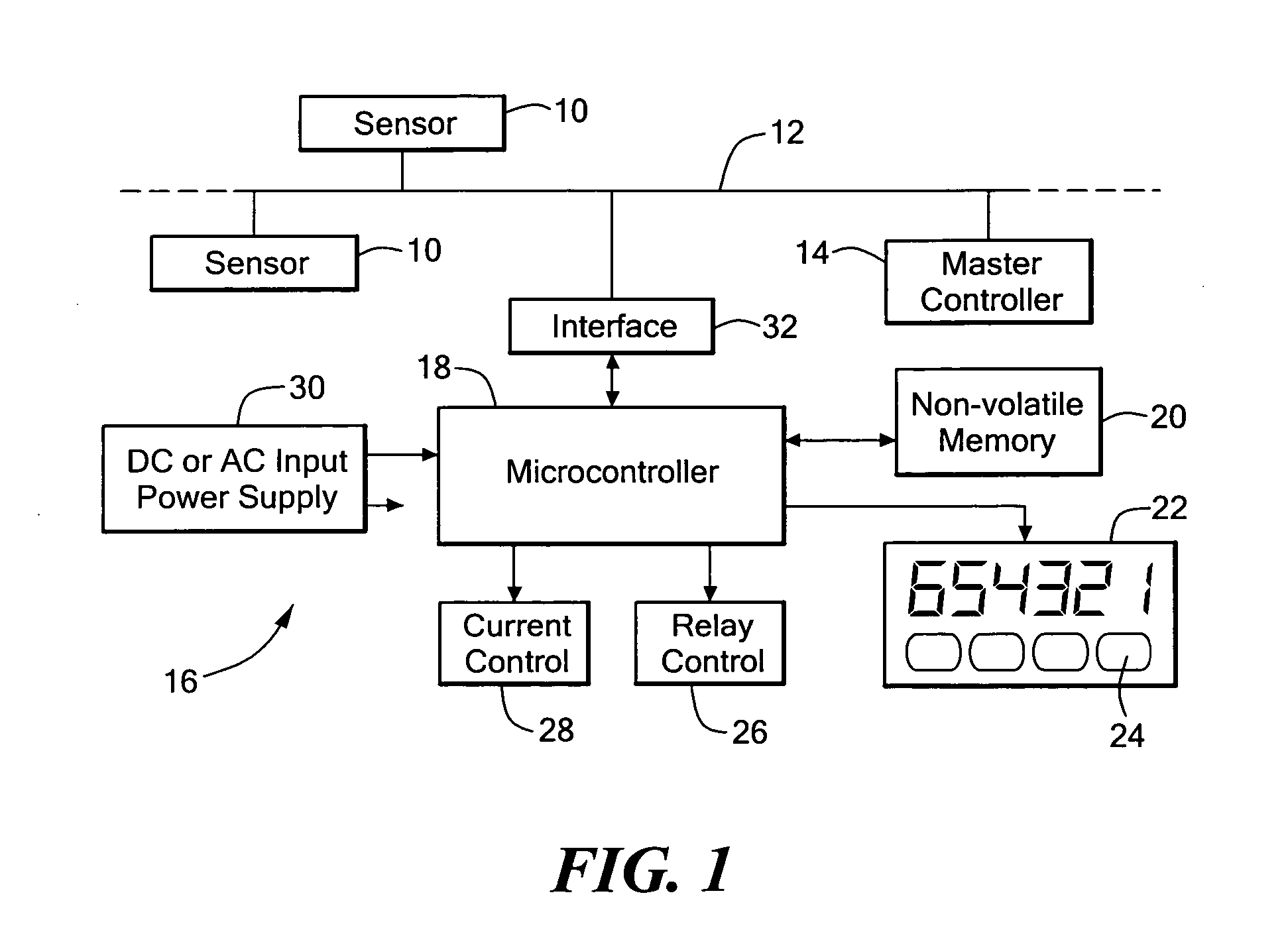 System for monitoring and display of process control data