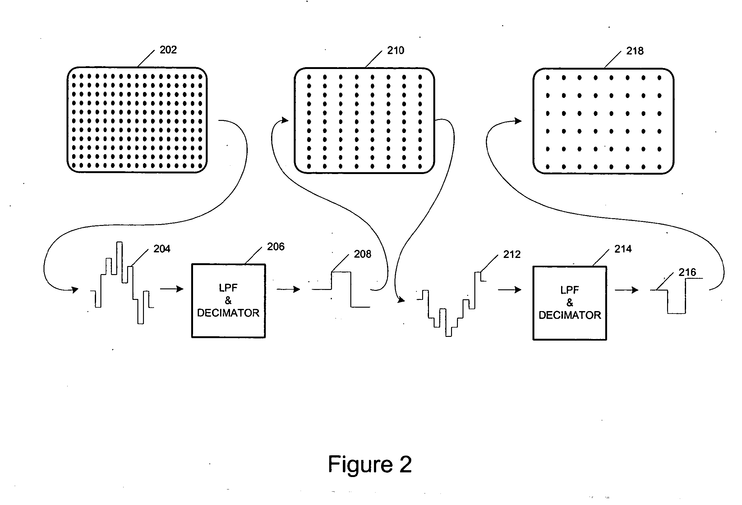 Systems and Methods for Image Enhancement in Multiple Dimensions