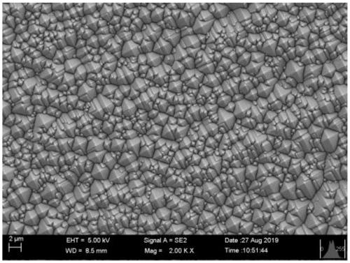 Texturing additive for monocrystalline silicon surface treatment, texturing agent and monocrystalline silicon surface texturing method