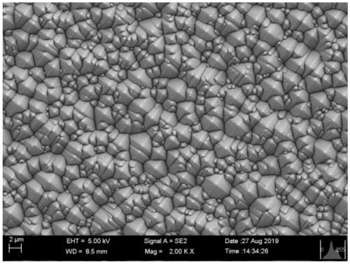 Texturing additive for monocrystalline silicon surface treatment, texturing agent and monocrystalline silicon surface texturing method