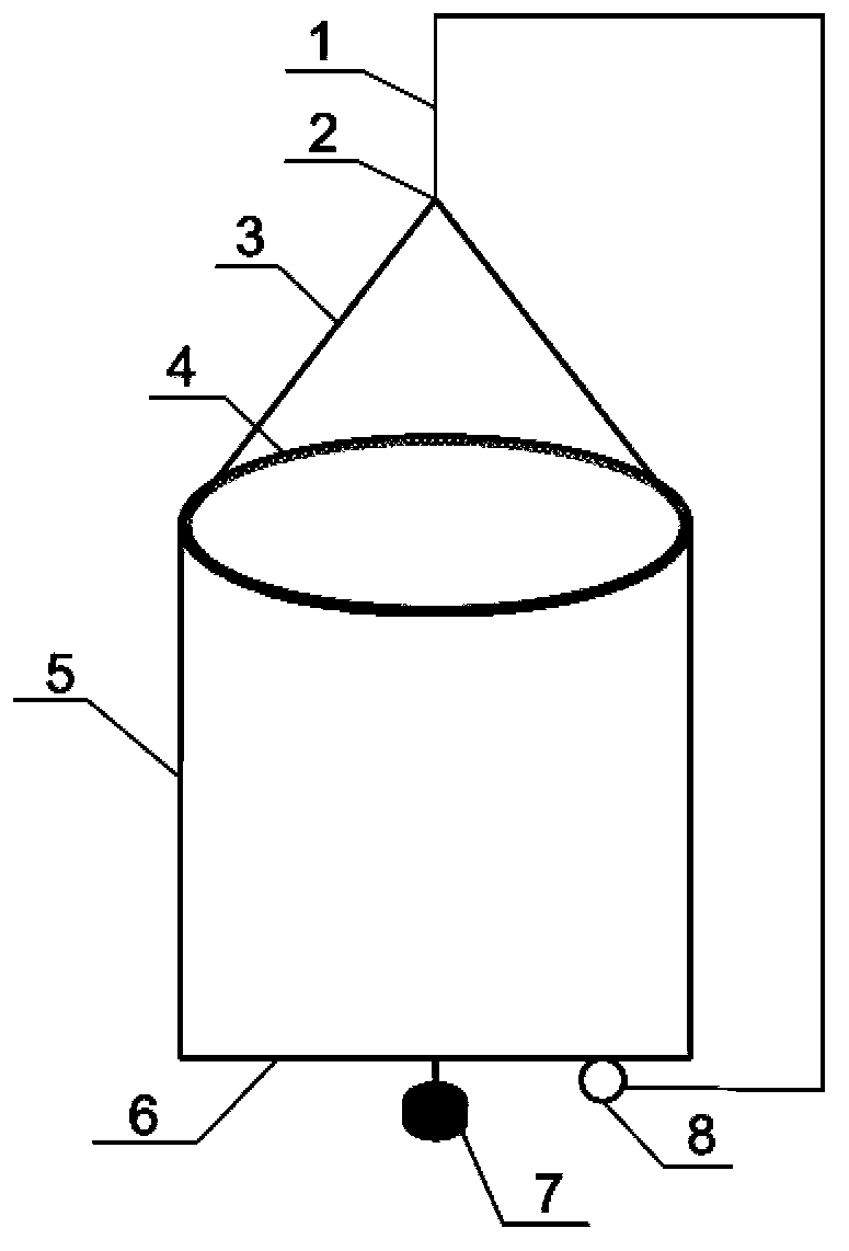 Ascending and descending net box flexible material barrel for safe baiting feeding