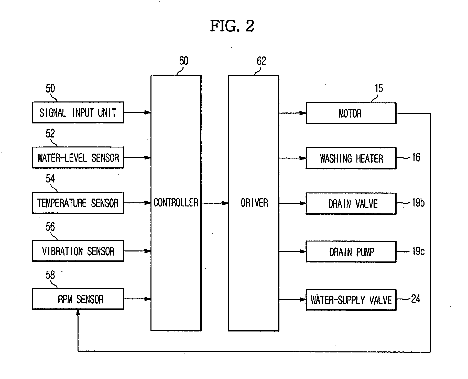 Washing machine and control method for disentangling clothes in the washing machine