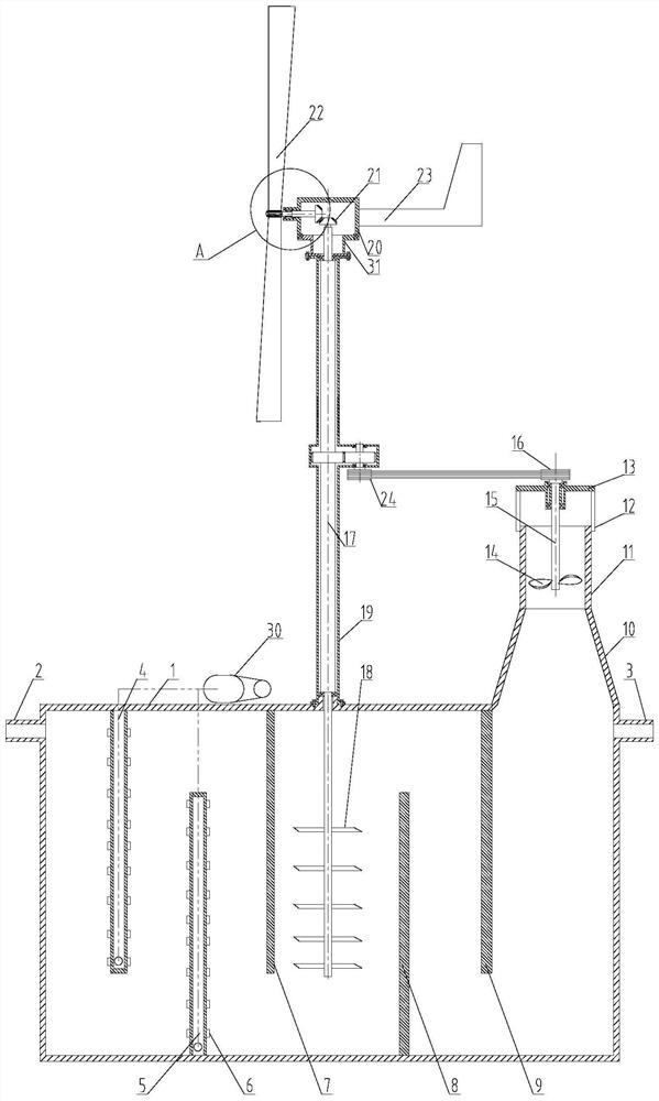 Gas supply oxygenation micro-oxidation device of oilfield water injection system
