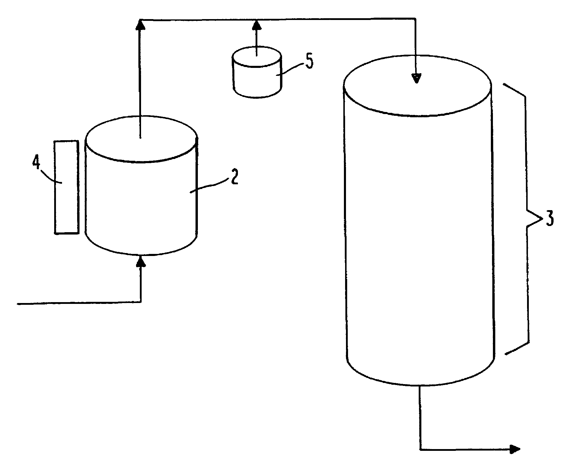 Iron powder and sand filtration process for treatment of water contaminated with heavy metals and organic compounds