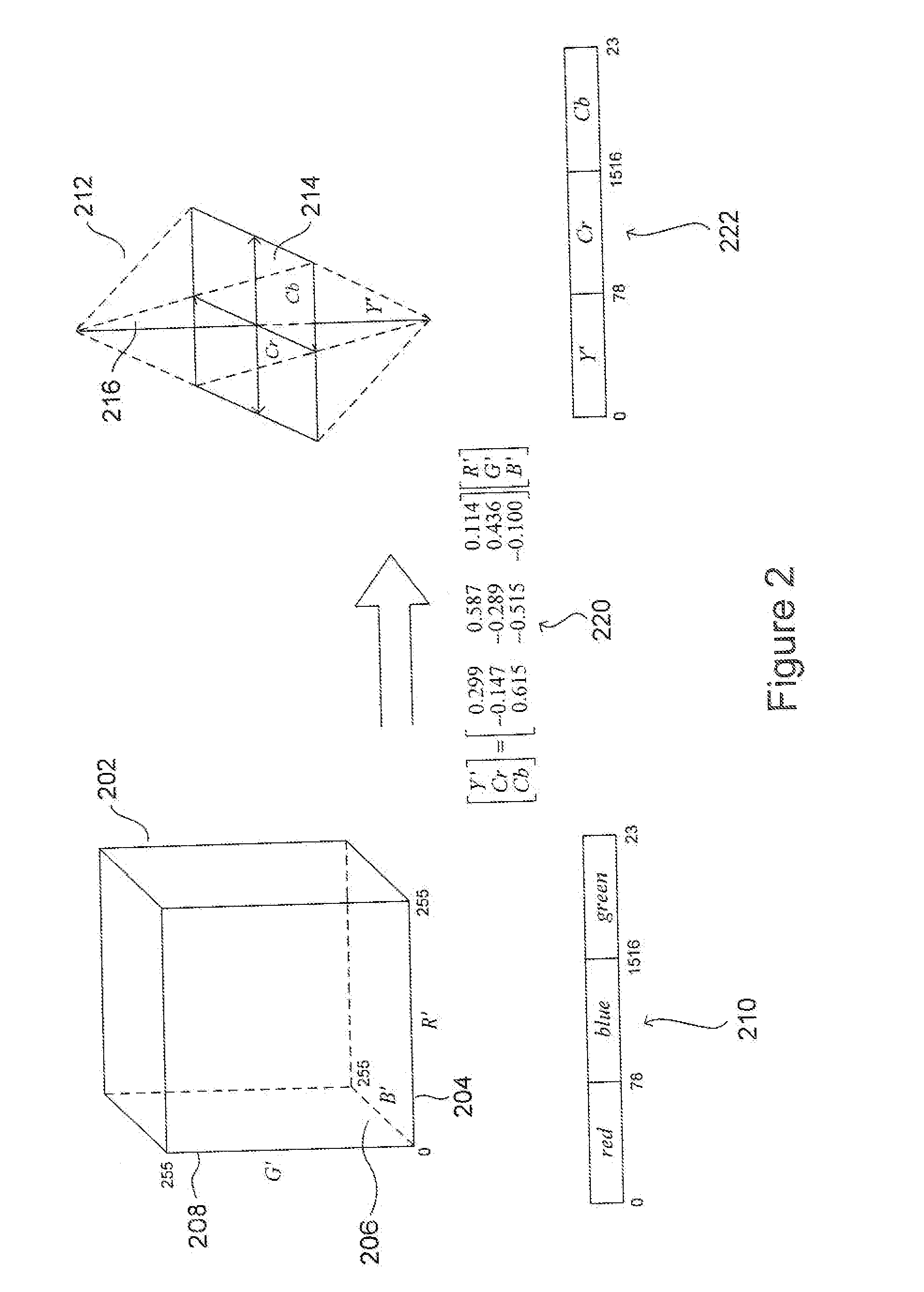 Parallel, pipelined, integrated-circuit implementation of a computational engine