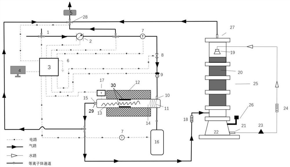 A low-temperature plasma-biological integrated reaction system for treating organic waste gas
