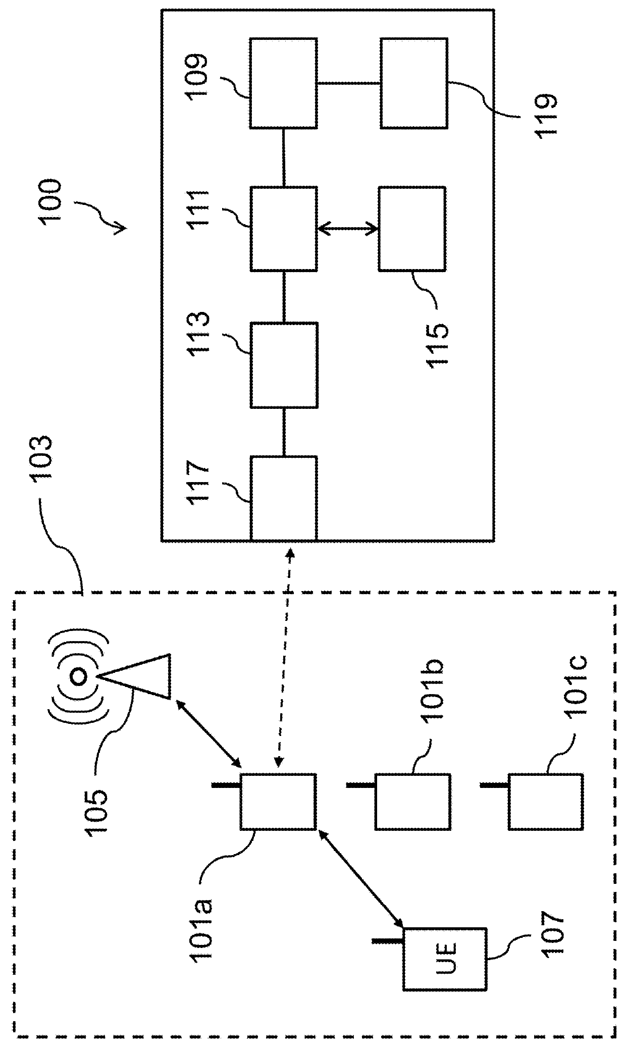 Network entity and a method for selecting a communication relay