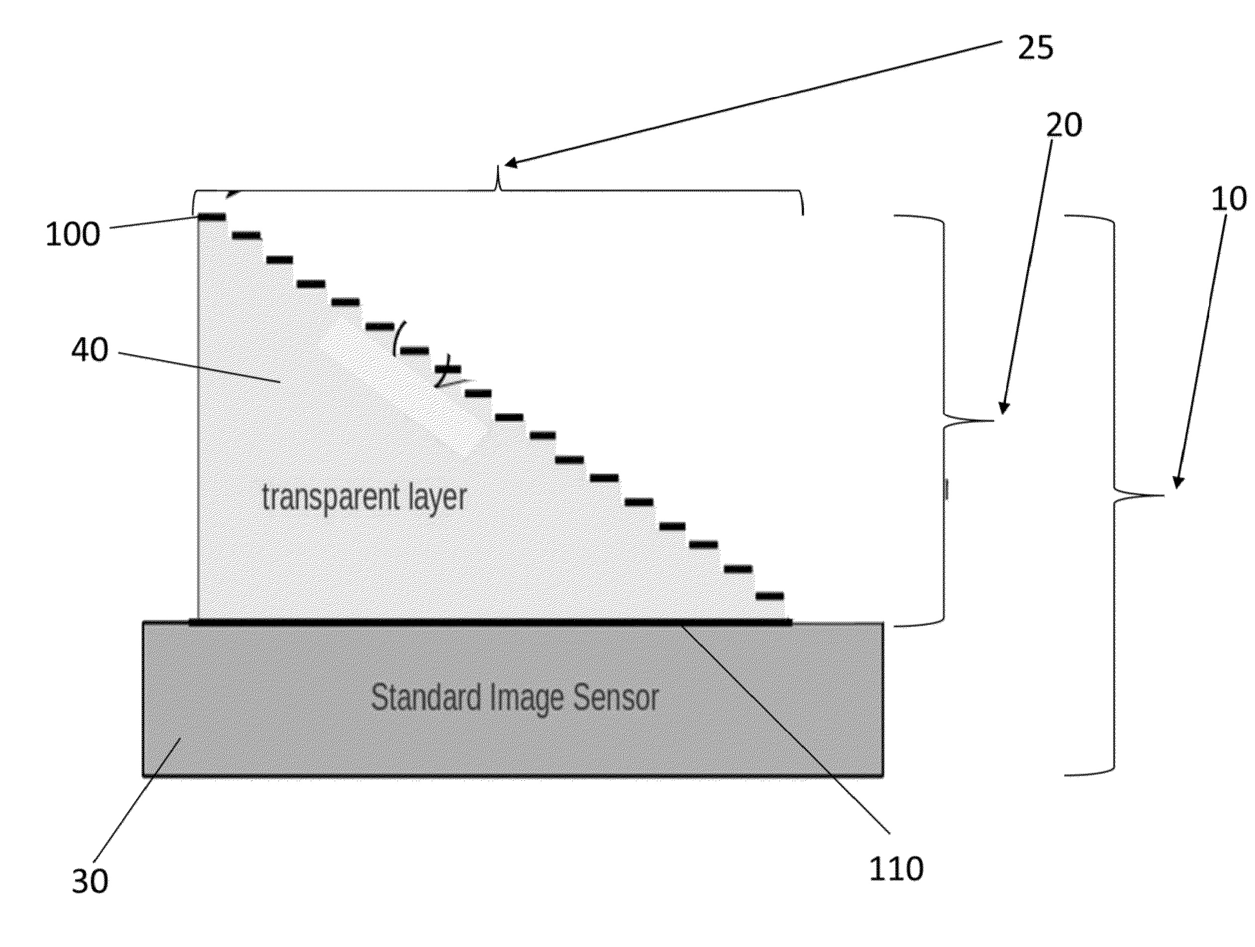 Nanometer-scale level structures and fabrication method for digital etching of nanometer-scale level structures