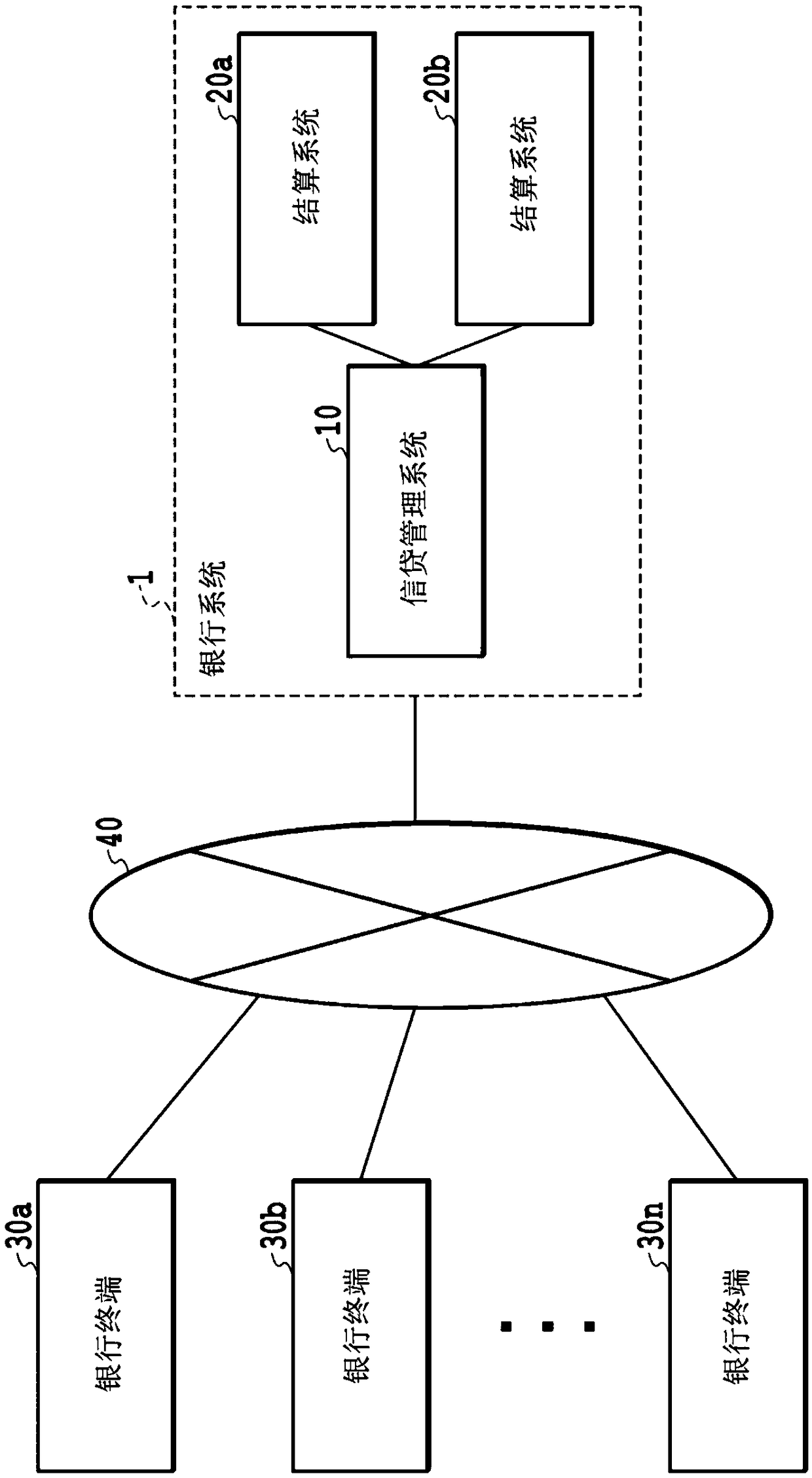 Banking system and method executed by banking system