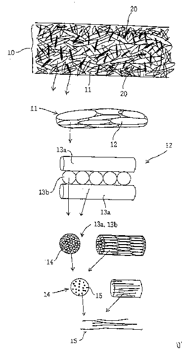 Collagen material and its producing method