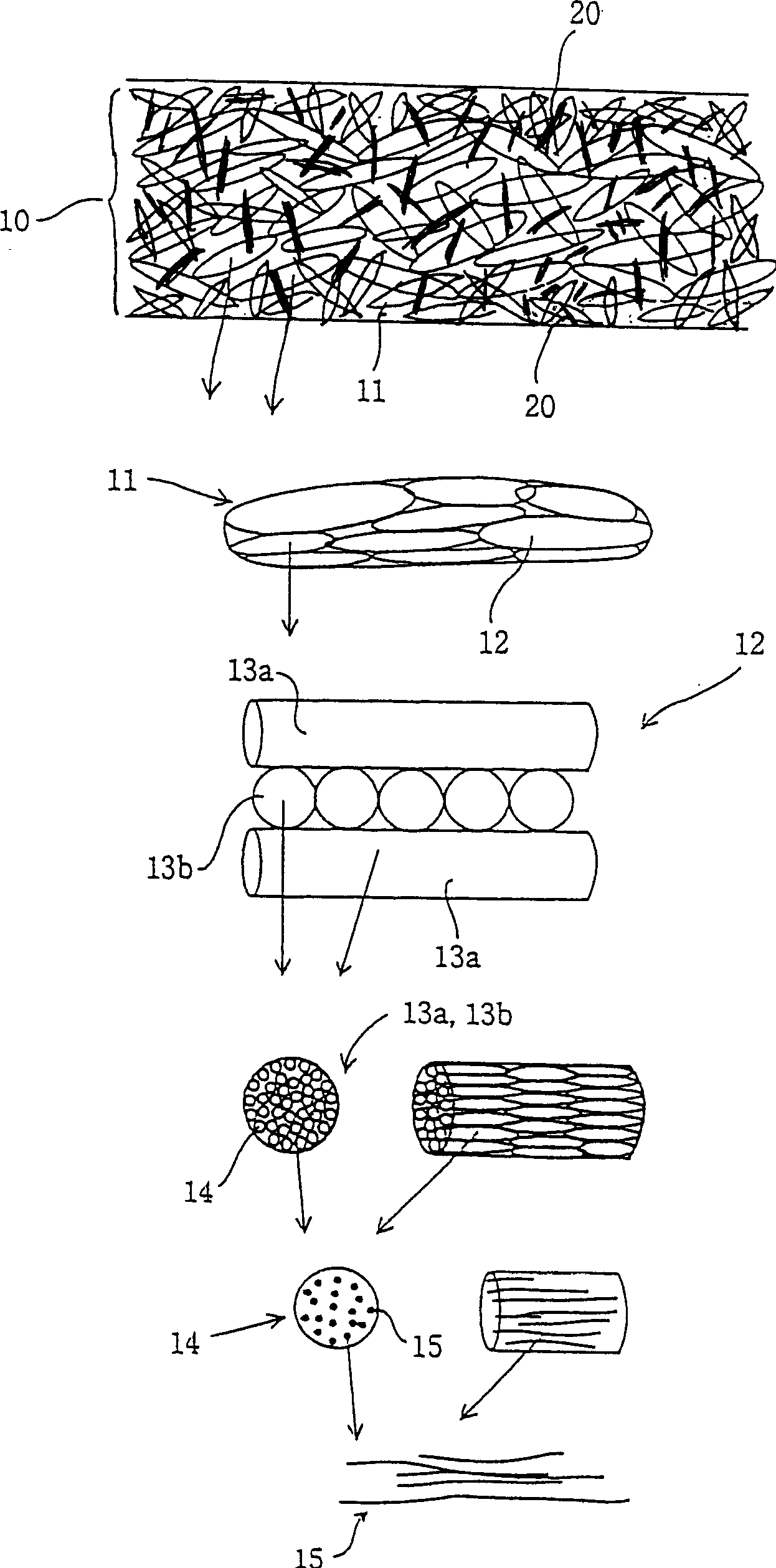 Collagen material and its producing method