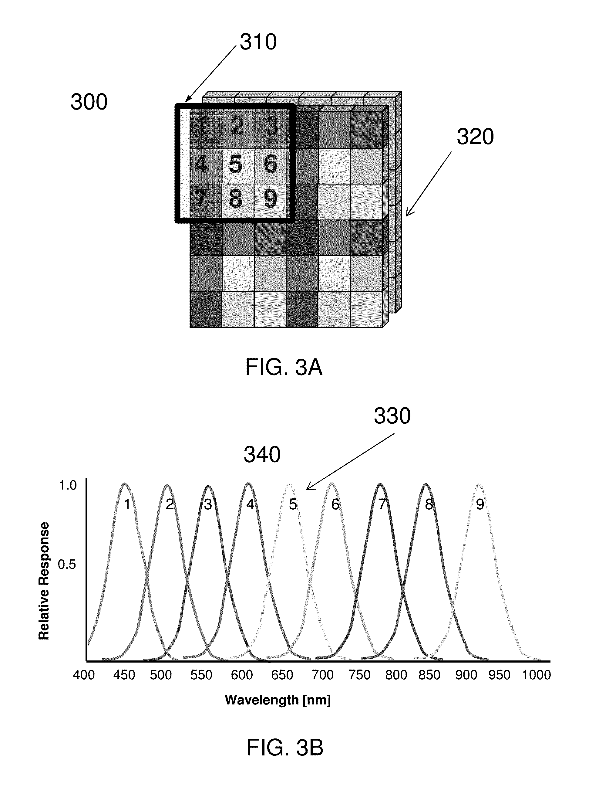 Multispectral imager with hybrid double layer filter array