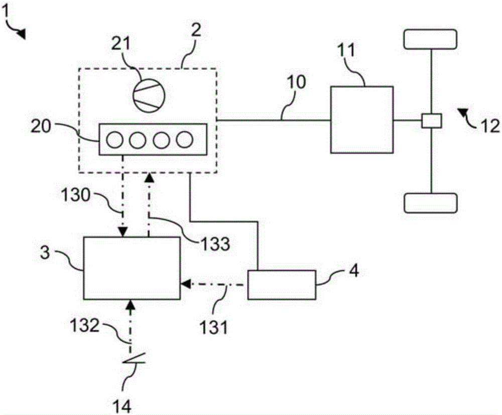 Method for controlling auxiliary compressorof drive device and control device