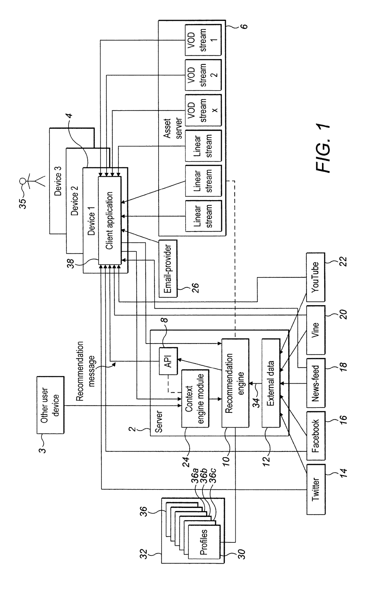 Accessing content based on selection of content in content display and delivery system