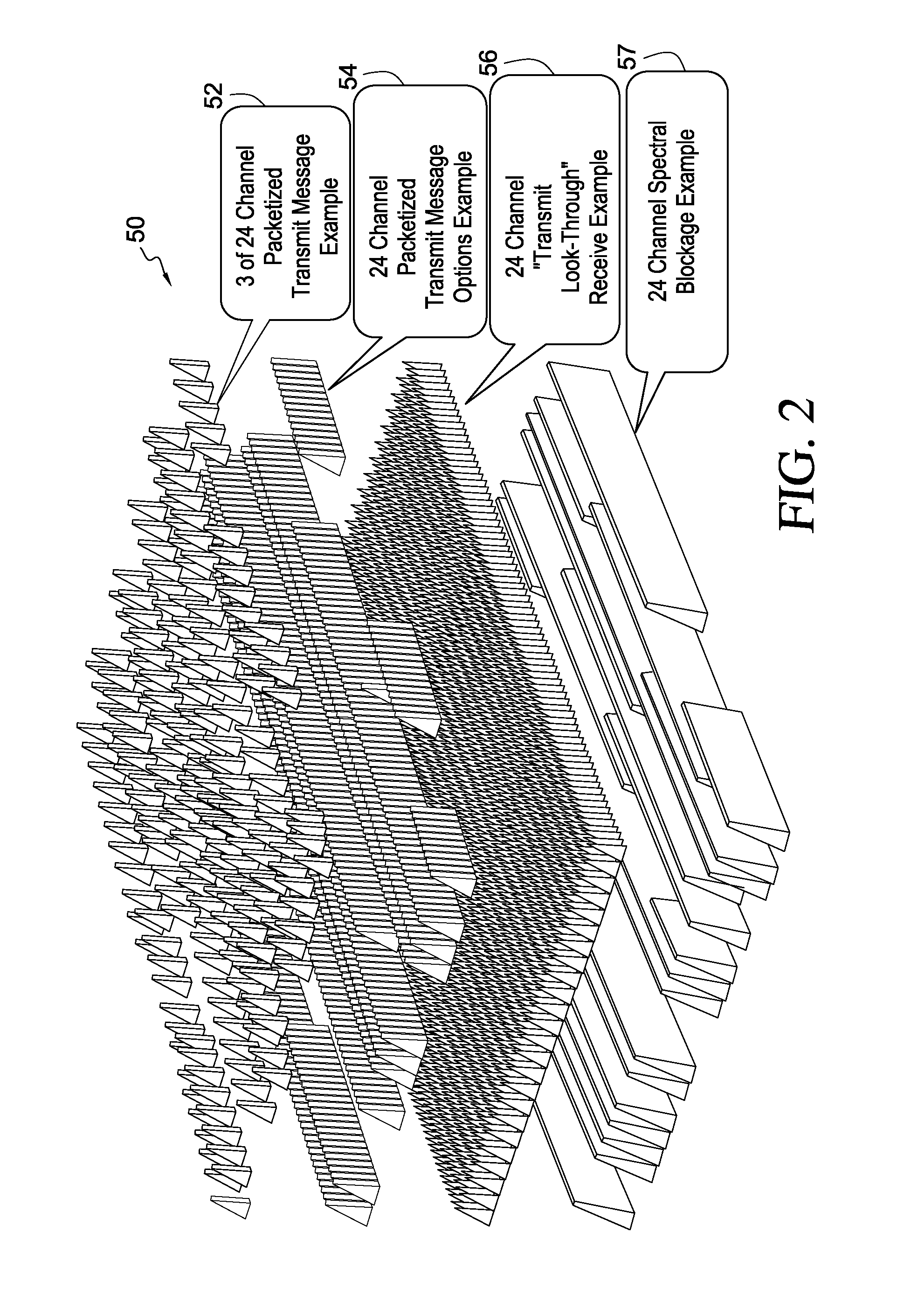 Multi-signal, software-defined and staring cognitive communications system