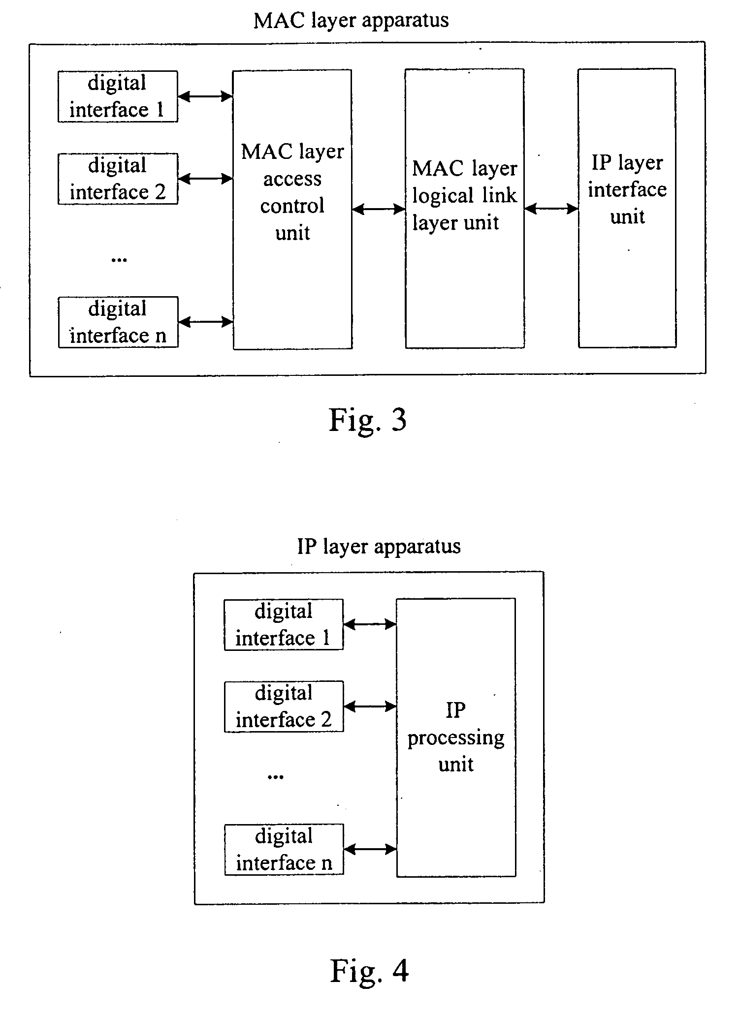 Method and apparatus for forwarding data in Ethernet