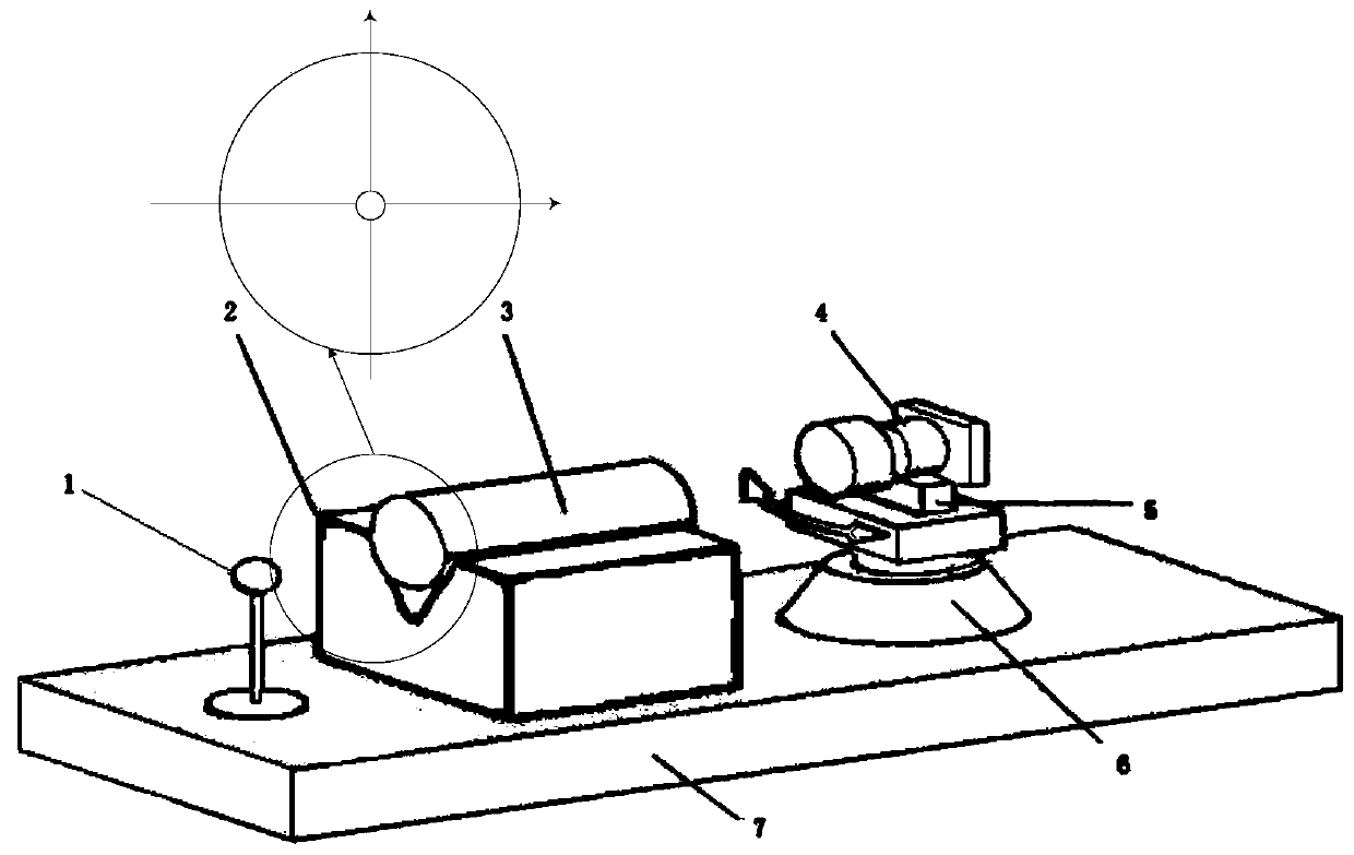 A two-dimensional calibration method and device for orientation elements in a surveying and mapping camera