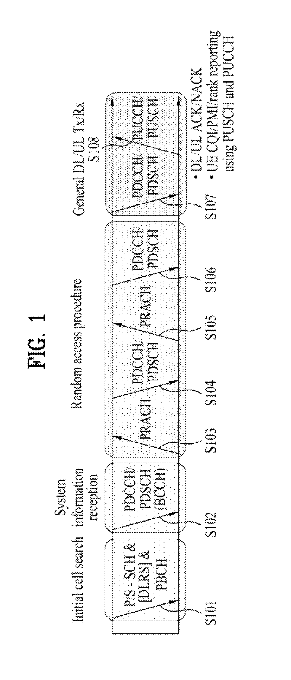 Method for transmitting control information in a wireless communication system, and device therefor