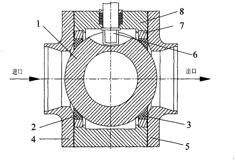 Valve seat testing device of float ball valve and testing method thereof