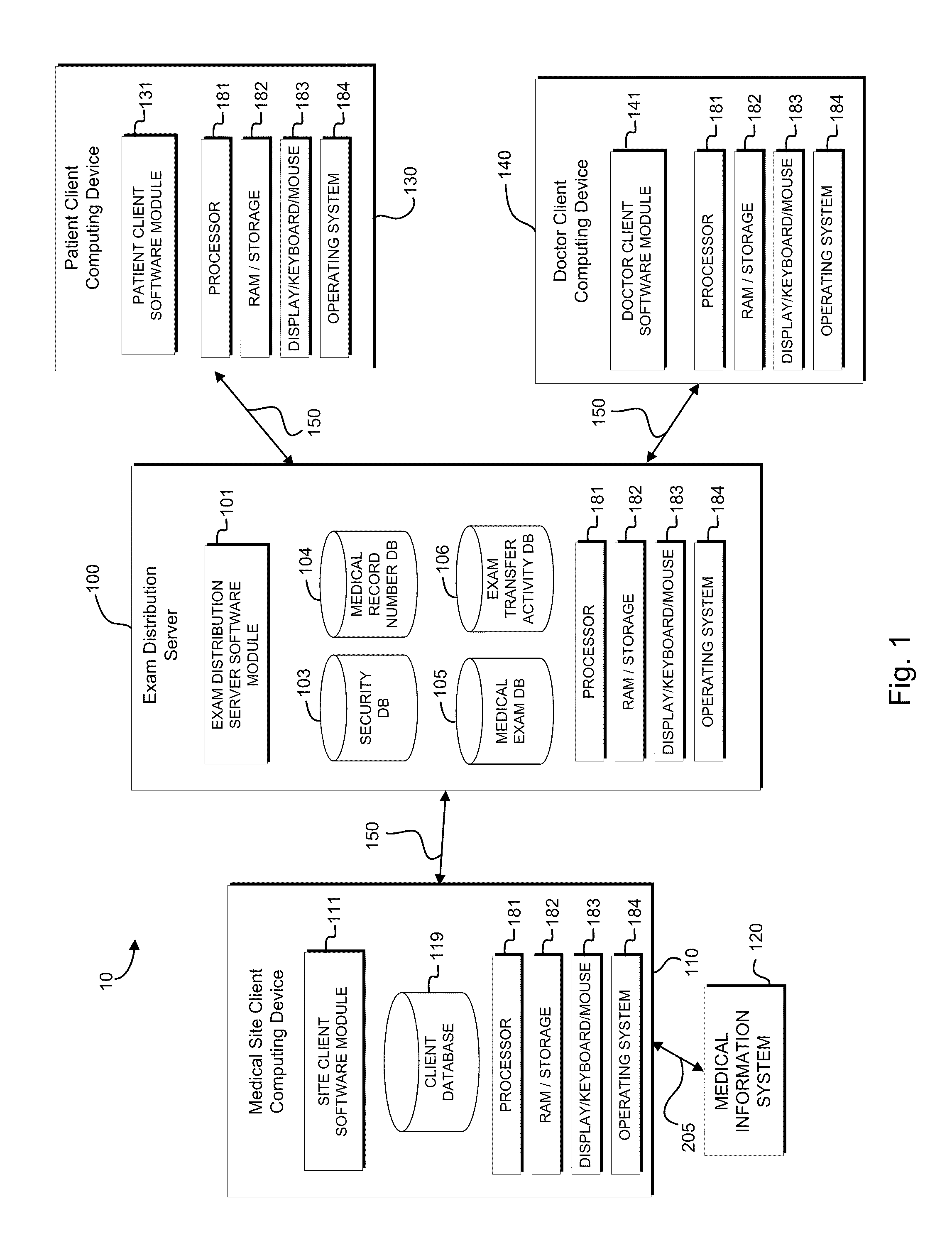 System and method for communication of medical information