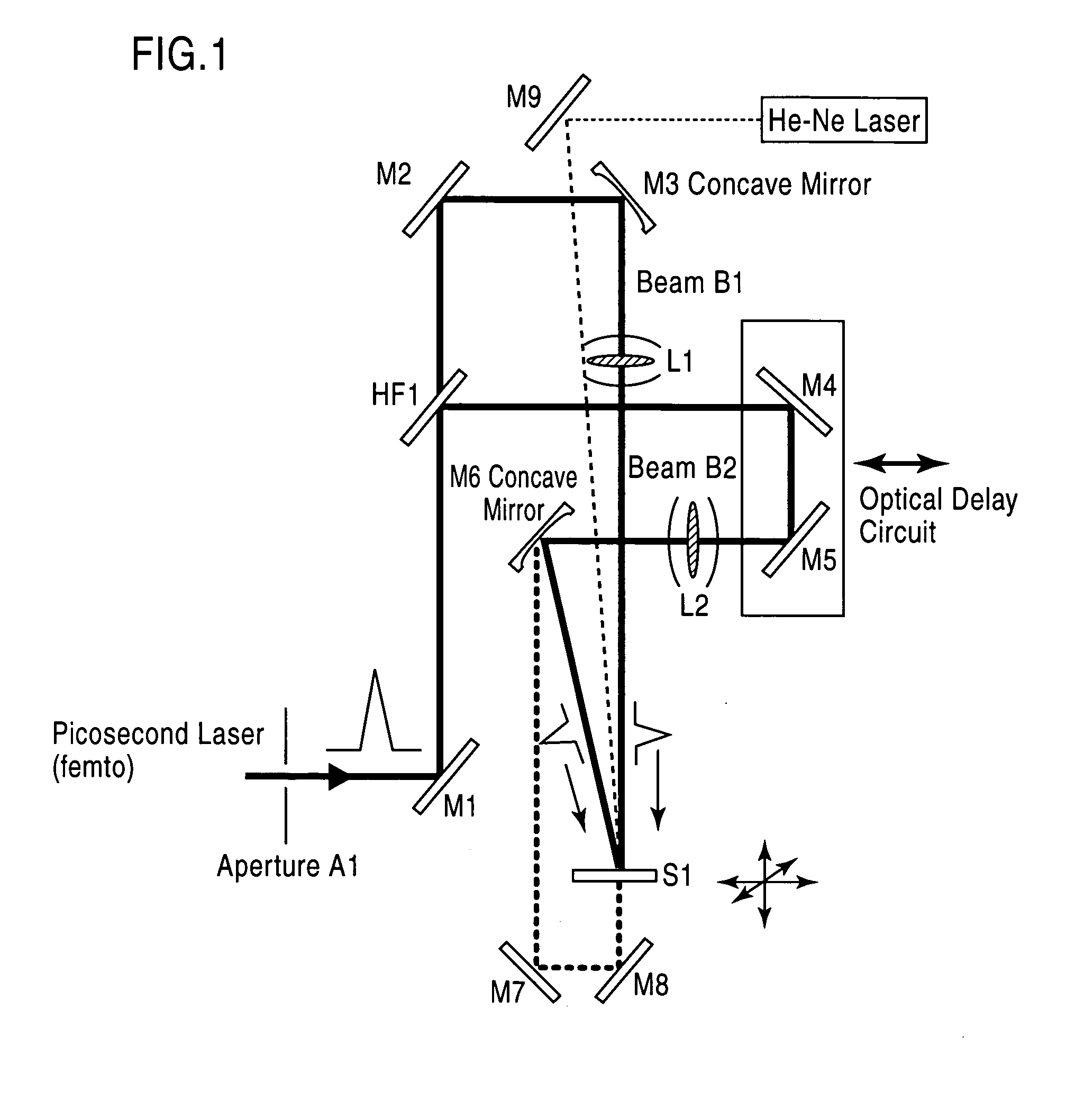 Method for producing hologram by pico-second laser