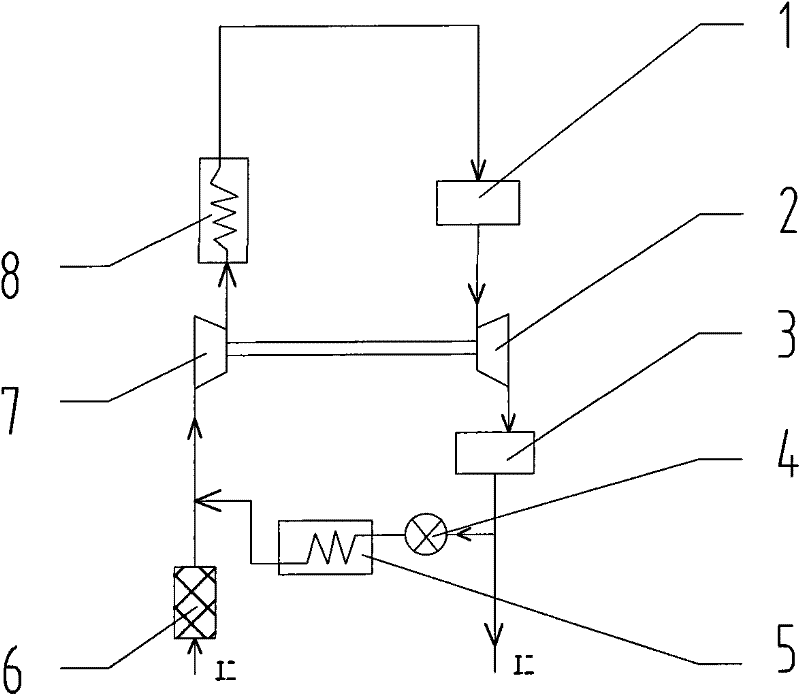 Asymmetric split turbine of turbocharger