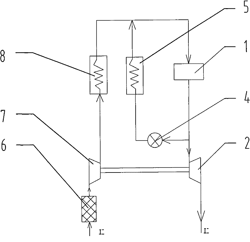 Asymmetric split turbine of turbocharger