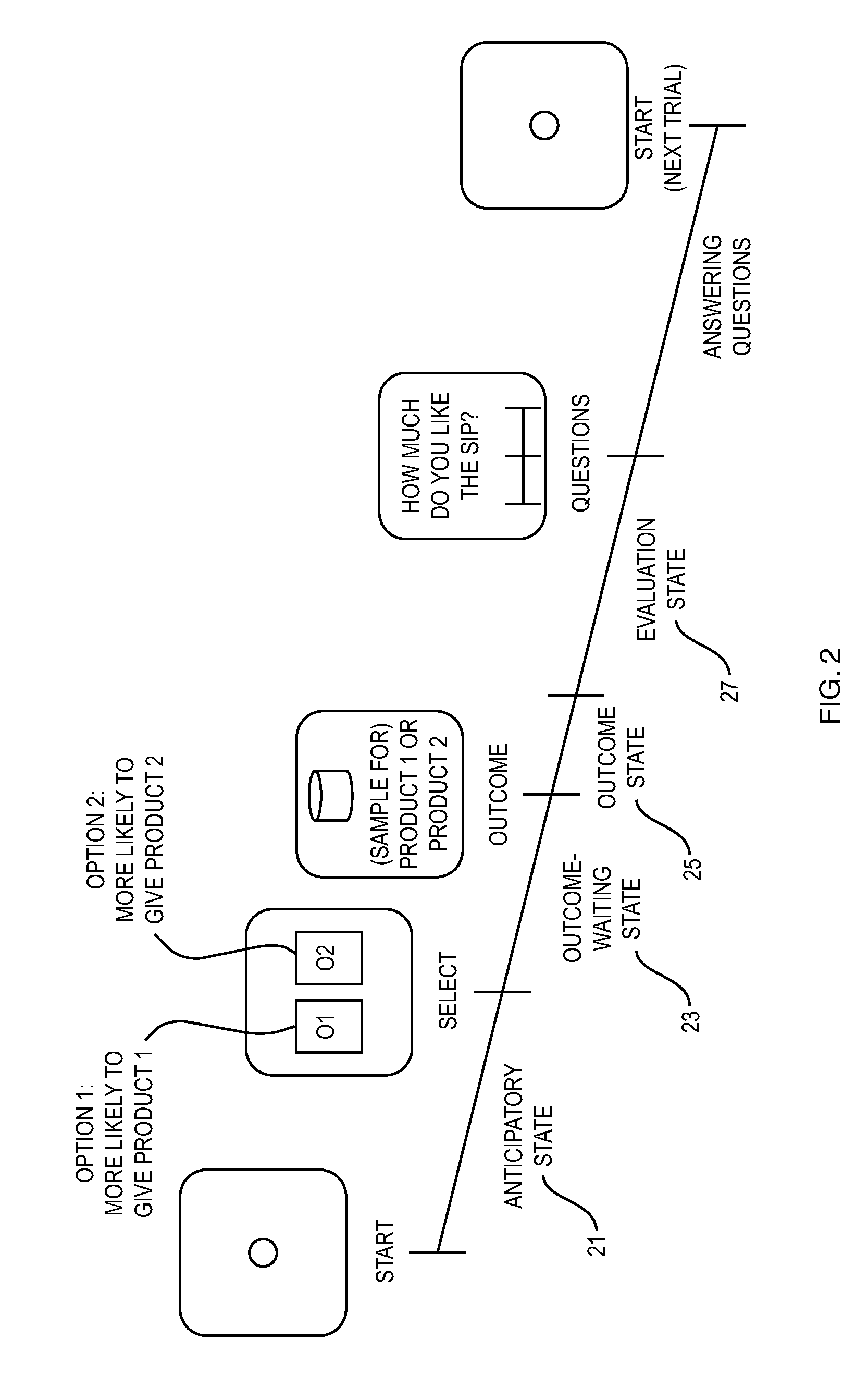 Multimodal Affective-Cognitive Product Evaluation