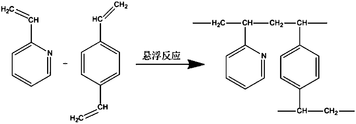 Macroporous weak-base anion-exchange resin and preparation method thereof