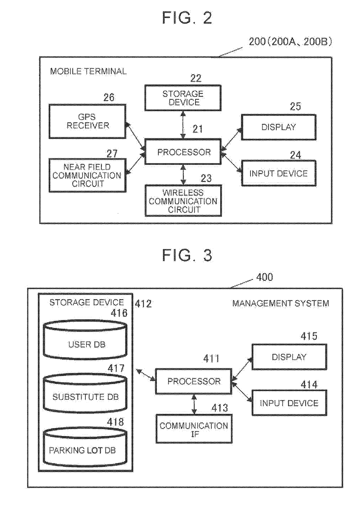 Management system of substitute parking service, method of assisting use of substitute parking service, and non-transitory computer-readable storage medium storing management programs