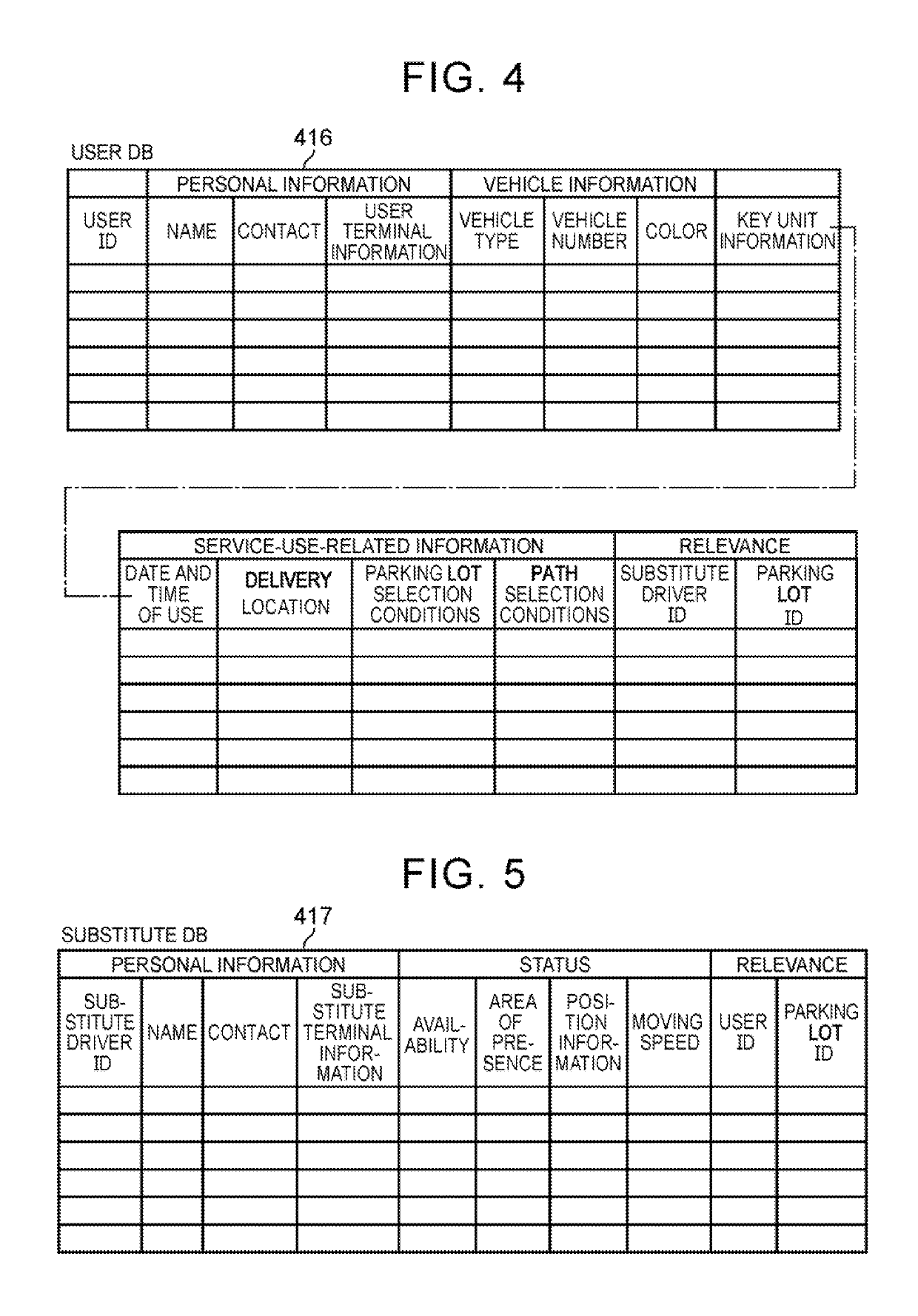 Management system of substitute parking service, method of assisting use of substitute parking service, and non-transitory computer-readable storage medium storing management programs