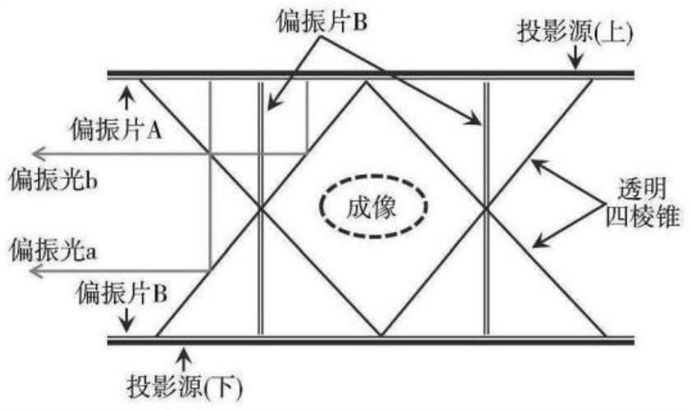 Intelligently designed three-dimensional imaging experience pavilion