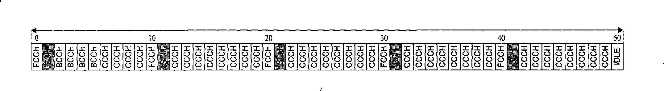 BSIC detection method under discontinuously receiving condition for bi-mode mobile terminal