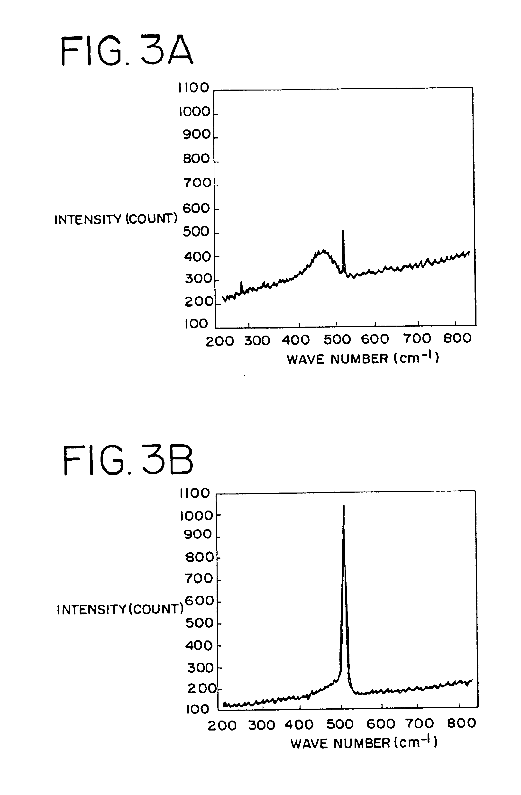 Method of manufacturing a semiconductor device with fluorine concentration