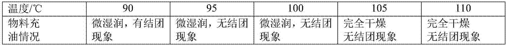 Antibacterial TPE (Thermoplastic Elastomer) and preparation method thereof